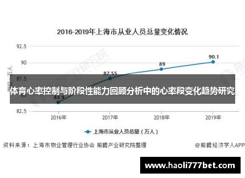 体育心率控制与阶段性能力回顾分析中的心率段变化趋势研究