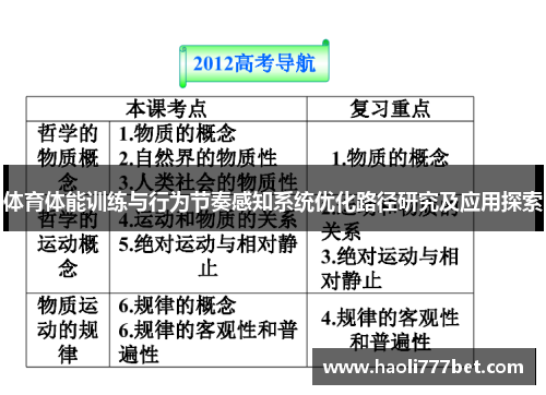 体育体能训练与行为节奏感知系统优化路径研究及应用探索