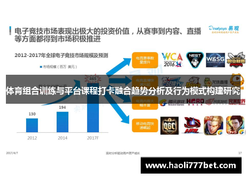 体育组合训练与平台课程打卡融合趋势分析及行为模式构建研究
