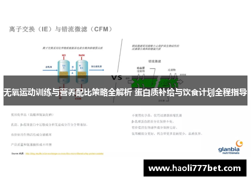 无氧运动训练与营养配比策略全解析 蛋白质补给与饮食计划全程指导
