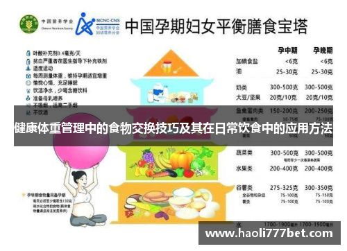 健康体重管理中的食物交换技巧及其在日常饮食中的应用方法